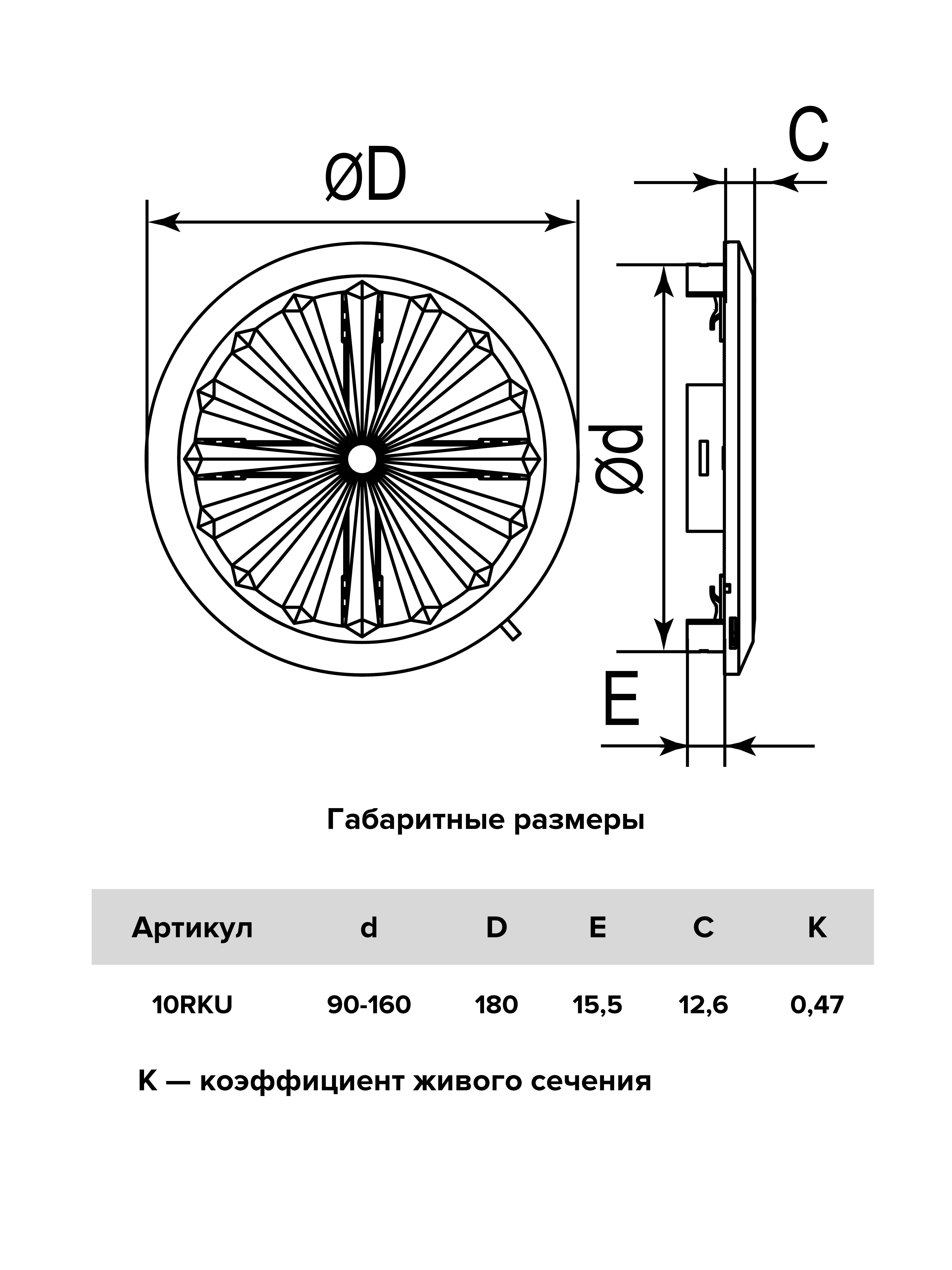 Решетка вентиляционная RKU фланец D90-160 регулируемая D180 пластик ERA 10RKU