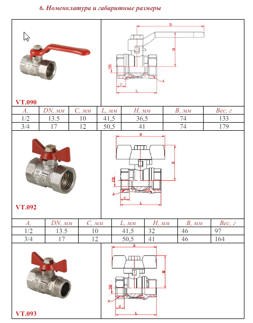 VT093 Кран шар.COMPACT 1/2