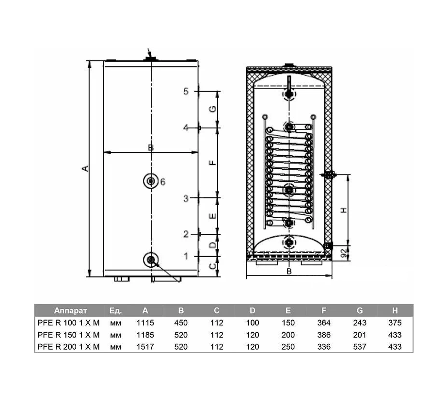 Бойлер PROTHERM PFE R 200L 1*M STORAGE TANK (0010023574)