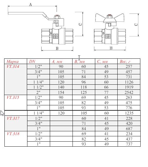 VT314 Кран шар. PERFECT, стальная рукоятка 2