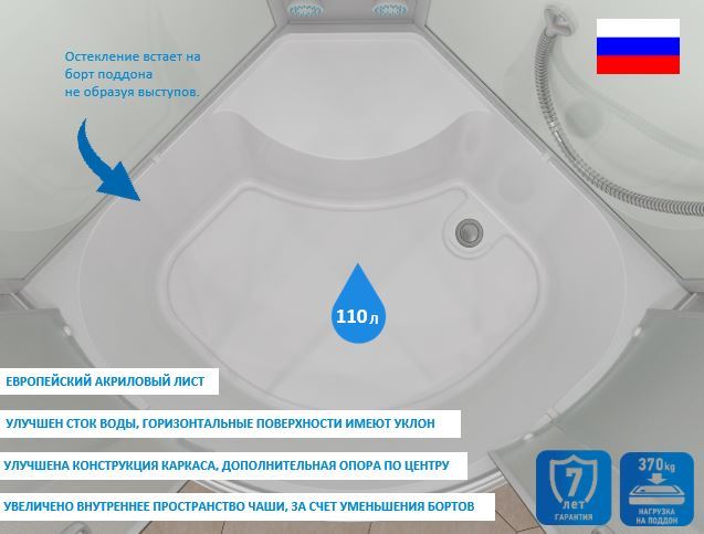 ERLIT Душевая кабина ER3509TPF-C3 RUS 90*90*215 (с г/м, выс.поддон, мат.стекло)