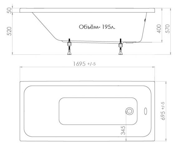 ТРИТОН Ванна Ультра 1700/700 без каркаса, панели, сифона