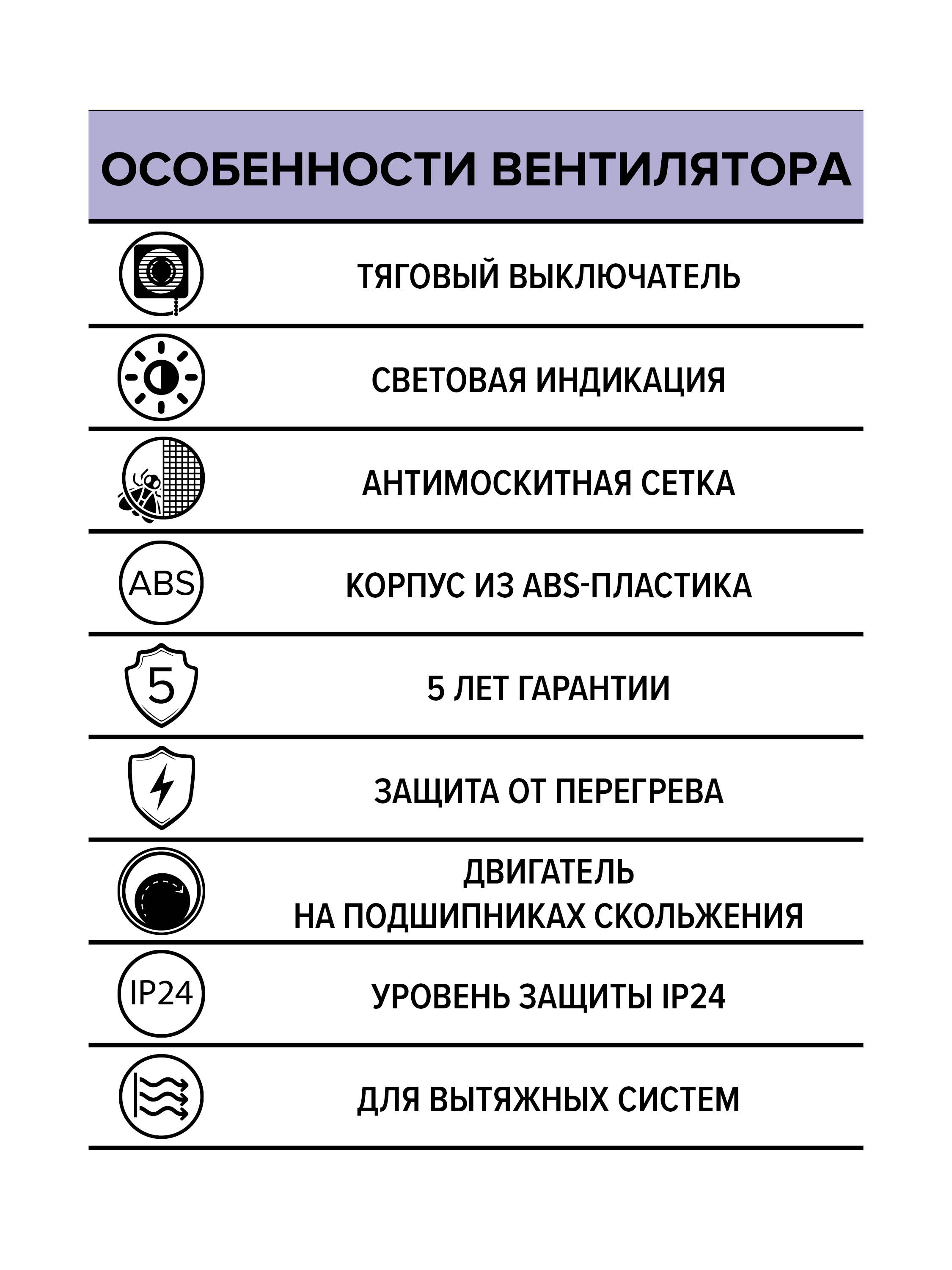 Вентилятор накладной D125 ERA тяг.выкл. 5-02