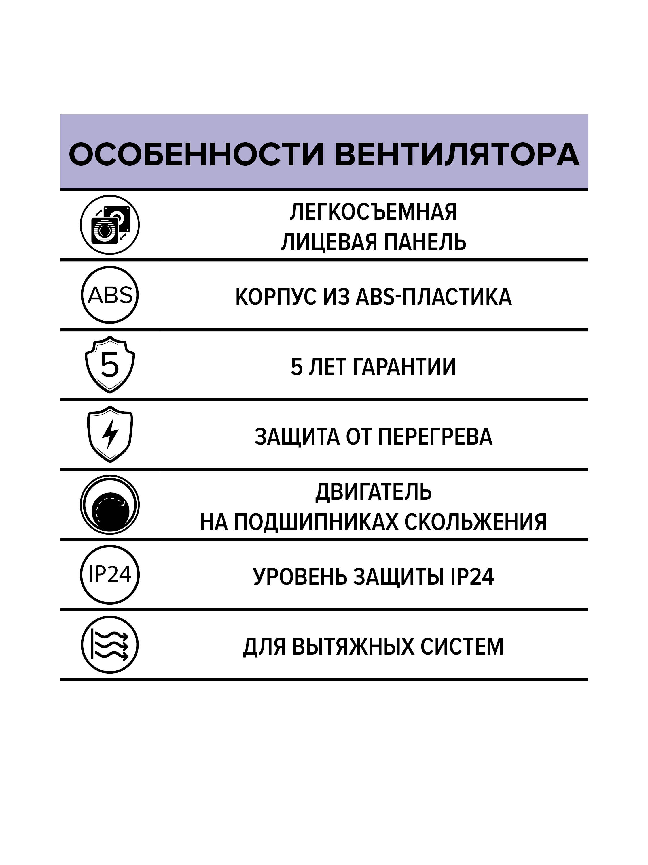 Вентилятор накладной D100 ERA QUADRO 4