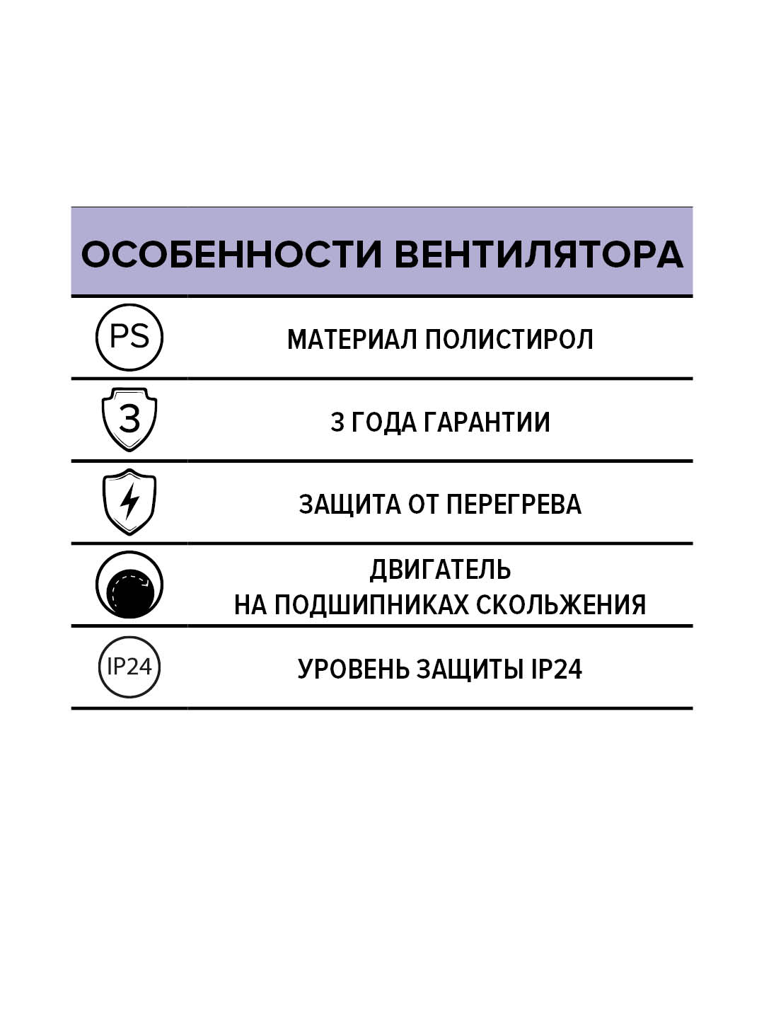 Вентилятор канальный D150 осевой AURAMAX VP 150