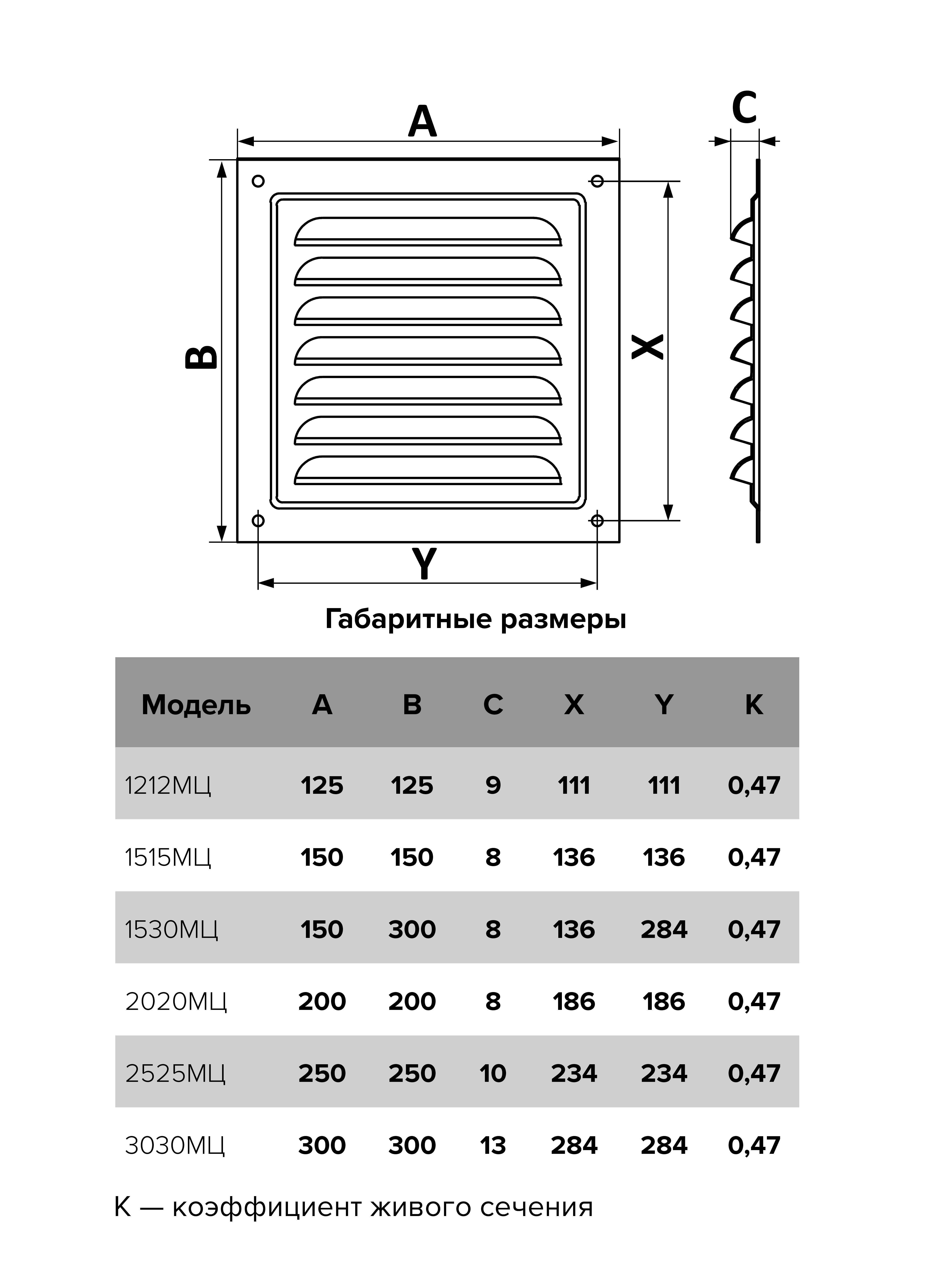 Решетка вентиляционная МЦ сетка 200х200 оцинк.сталь ERA 2020МЦ