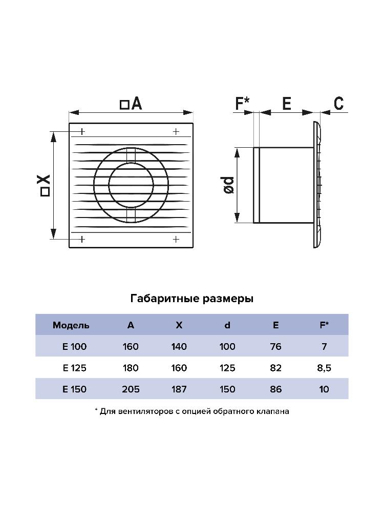 Вентилятор накладной D100 ERA сетка E 100 S