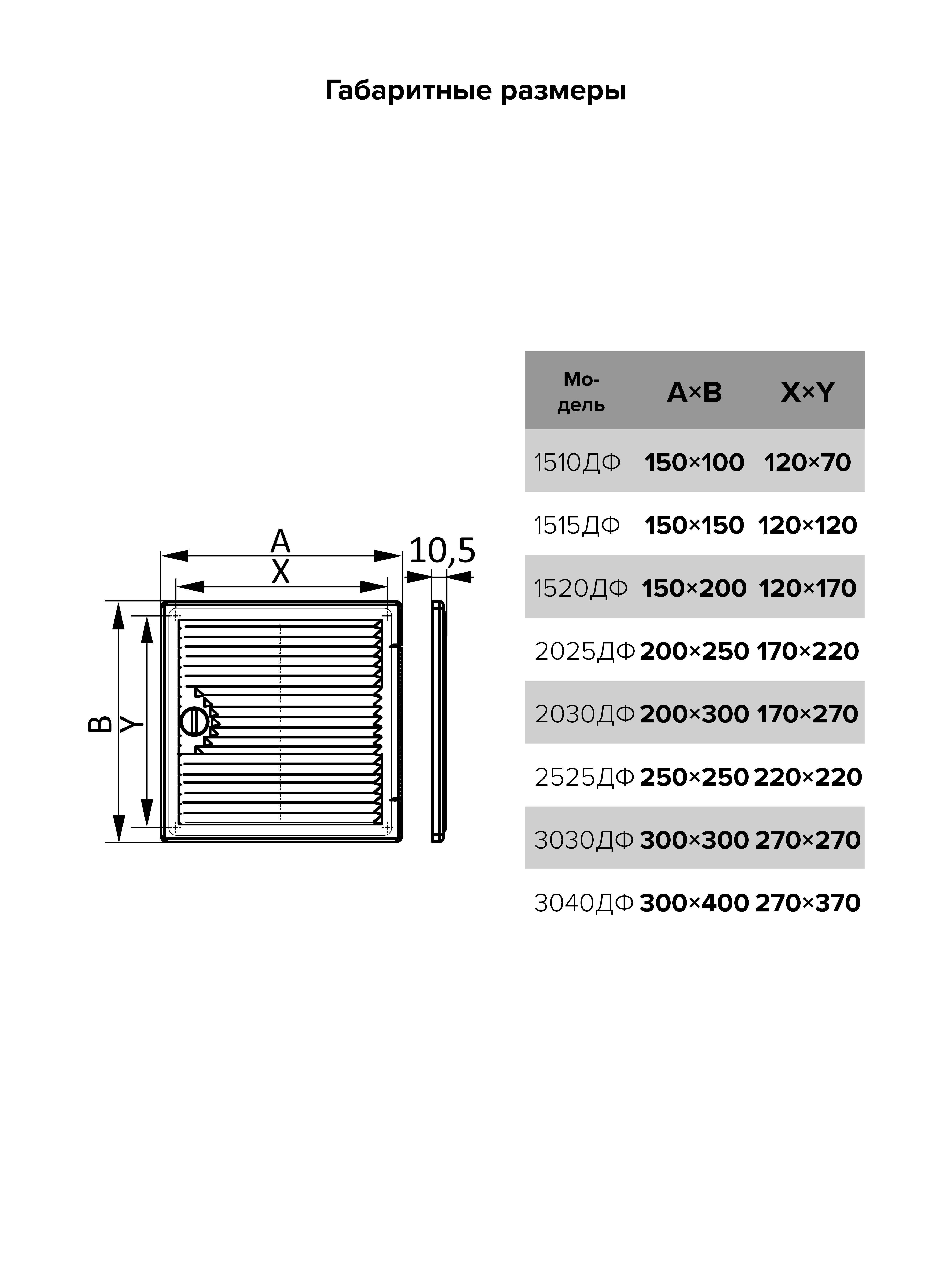 Люк-дверца ревизионная вентилируемая, накладная 