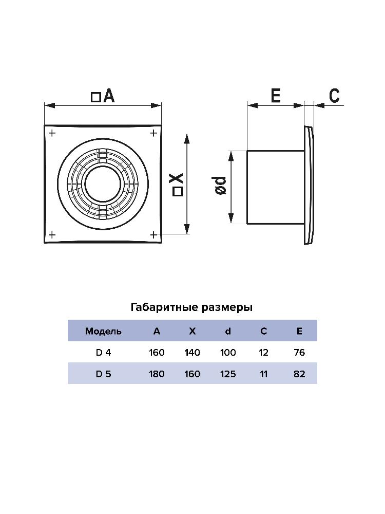 Вентилятор накладной D125 AURAMAX D 5