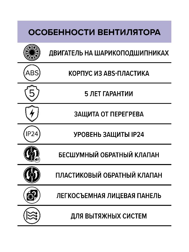 Вентилятор накладной D125 DICITI обр.клапан RIO 5C