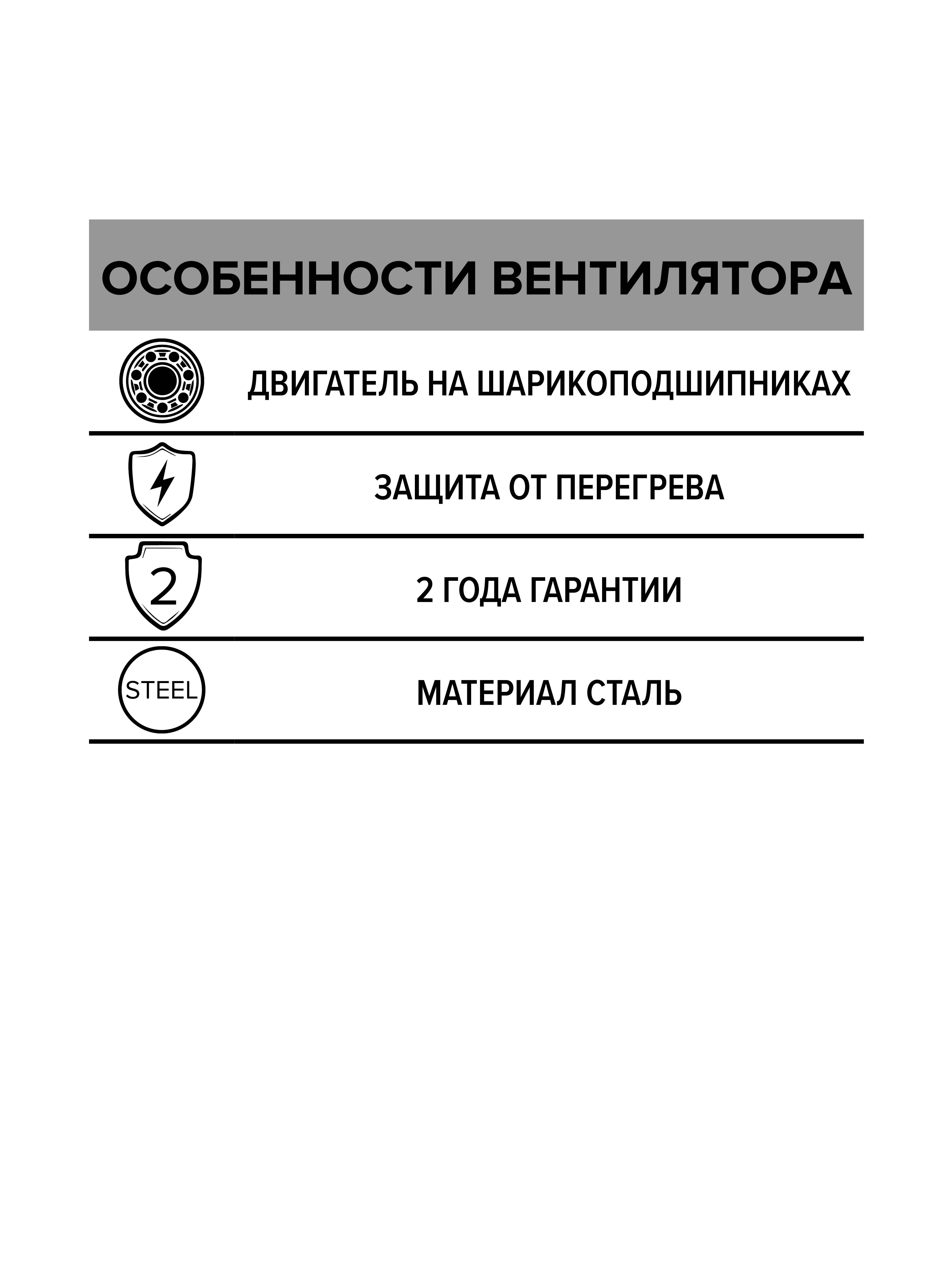 Вентилятор накладной D200 2 полюс ERA PRO STORM 200