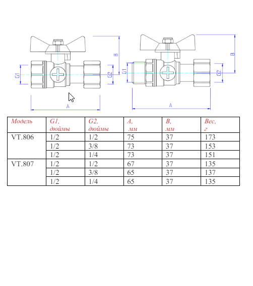 VT806.N.04 Кран шаровый для подкл. манометра 1/2