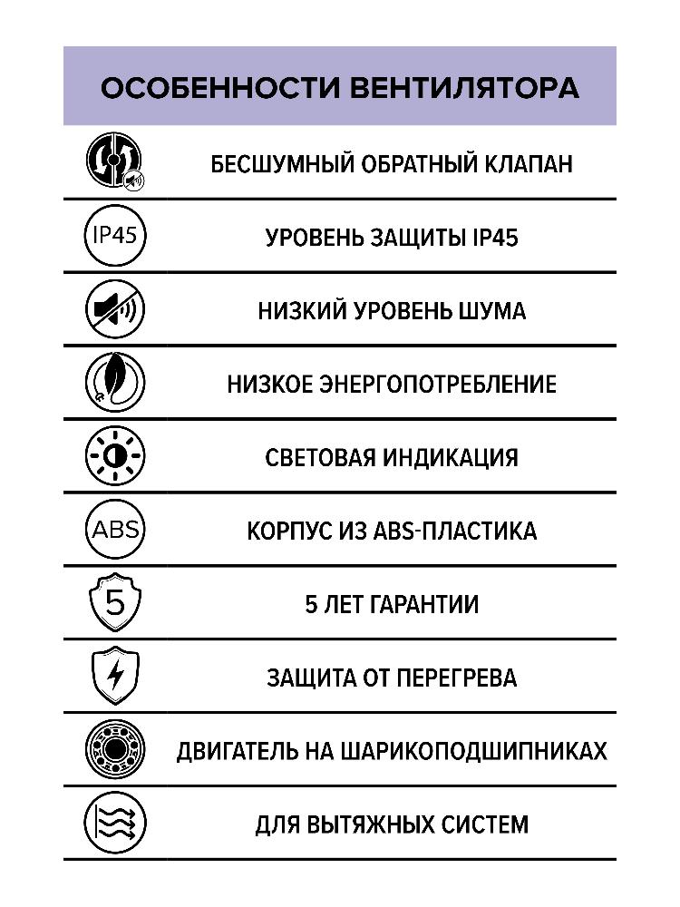 Вентилятор накладной D125 DICITI обр.клапан AEON 5С