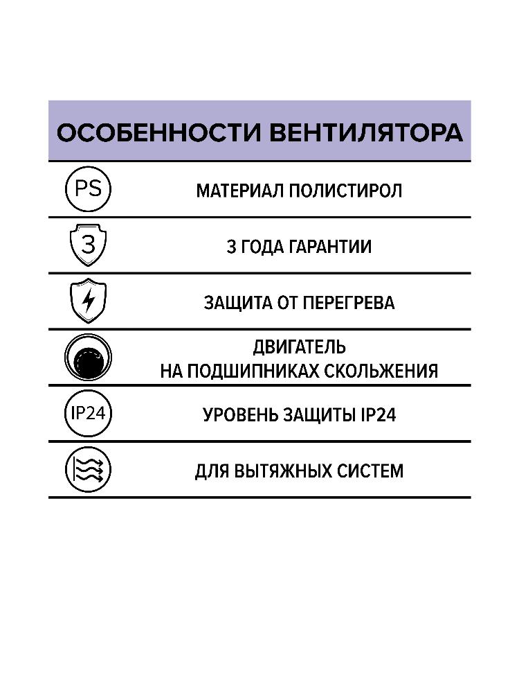 Вентилятор накладной D100 AURAMAX D 4