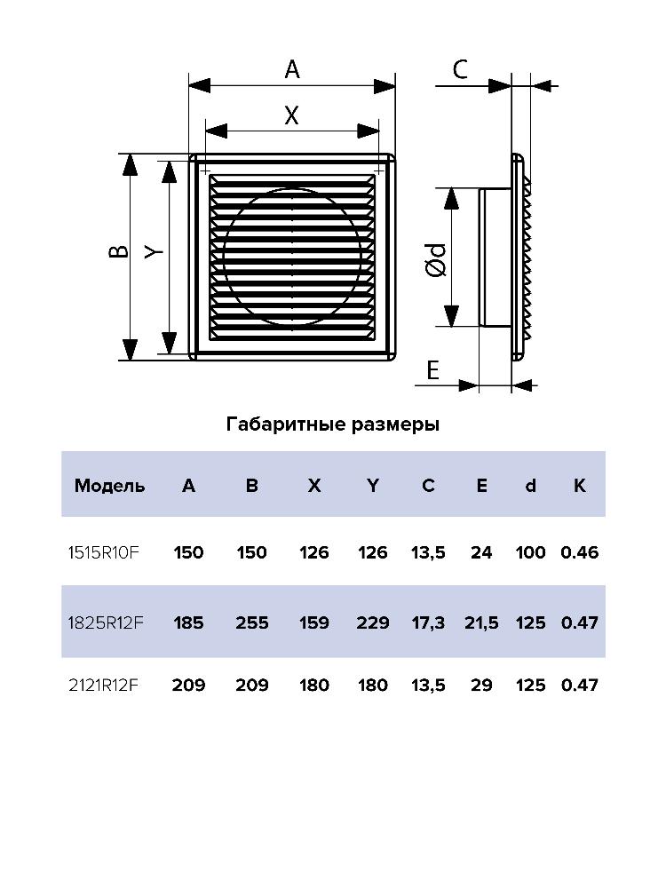 Решетка вентиляционная RF фланец D125 разъемная 208х208 пластик ERA 2121R12F