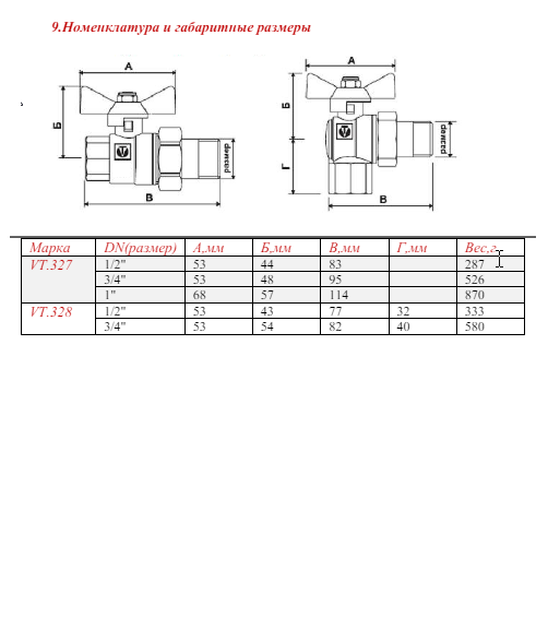 VT.327 Кран шар. с америк.PERFECT 3/4