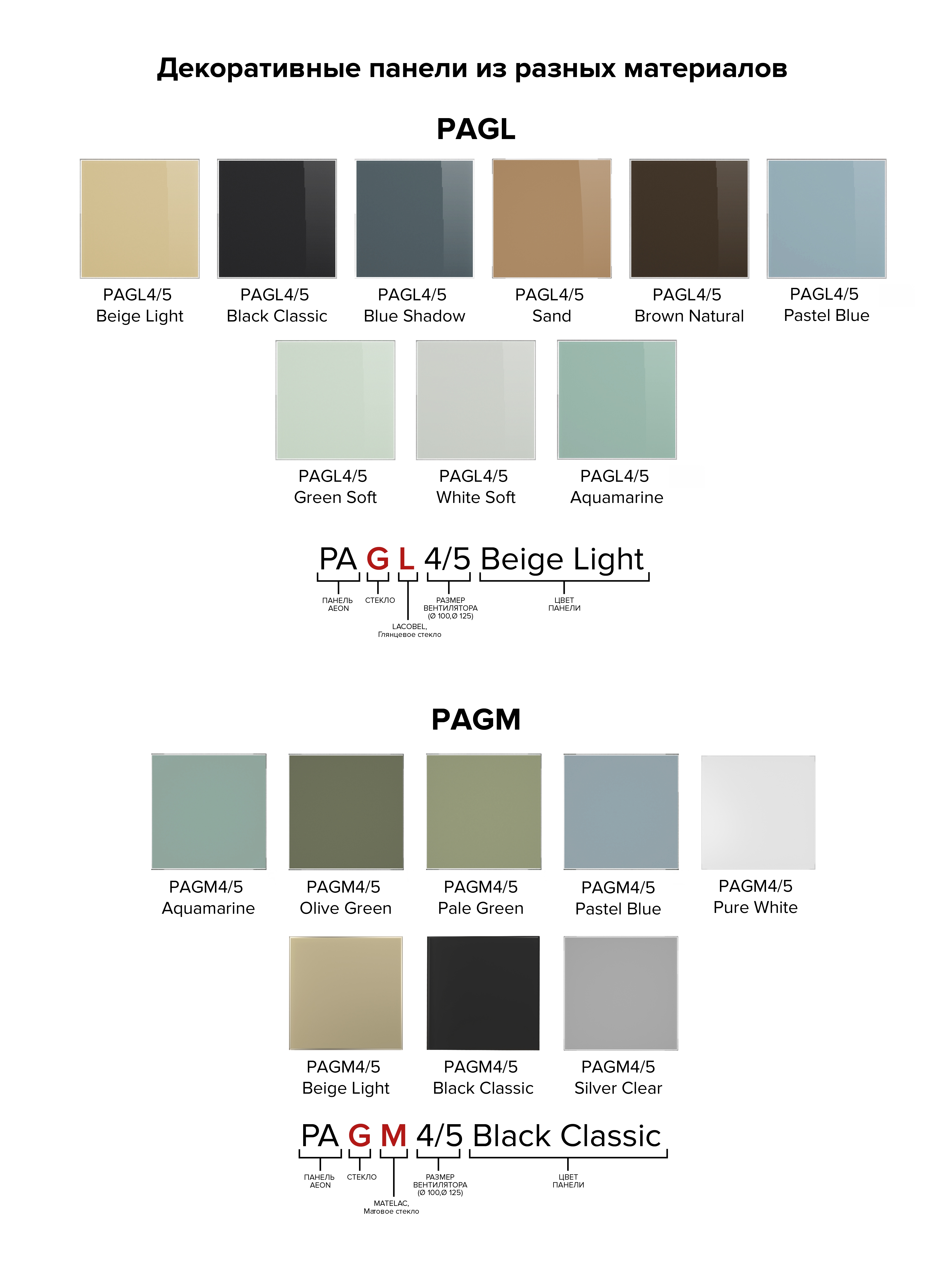 Вентилятор накладной D125 DICITI обр.клапан AEON 5С