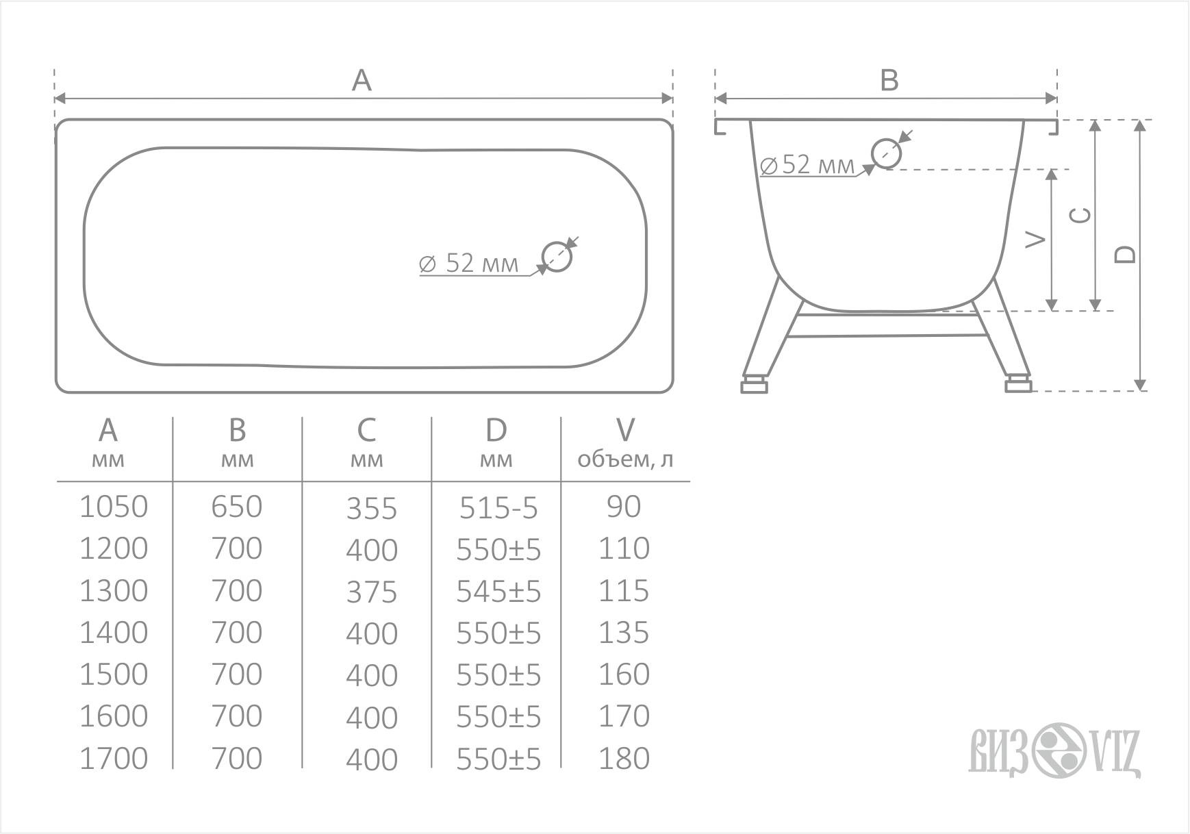 Ванна стальная 140*70*40 1,8мм (ВИЗ) Антика 