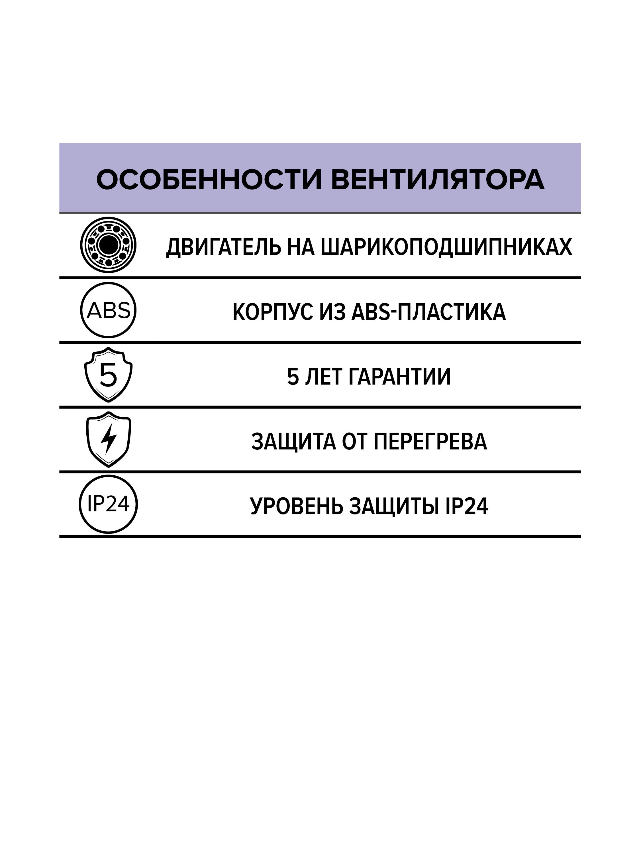 Вентилятор канальный D125 осевой двигатель  ERA PROFIT 5 BB