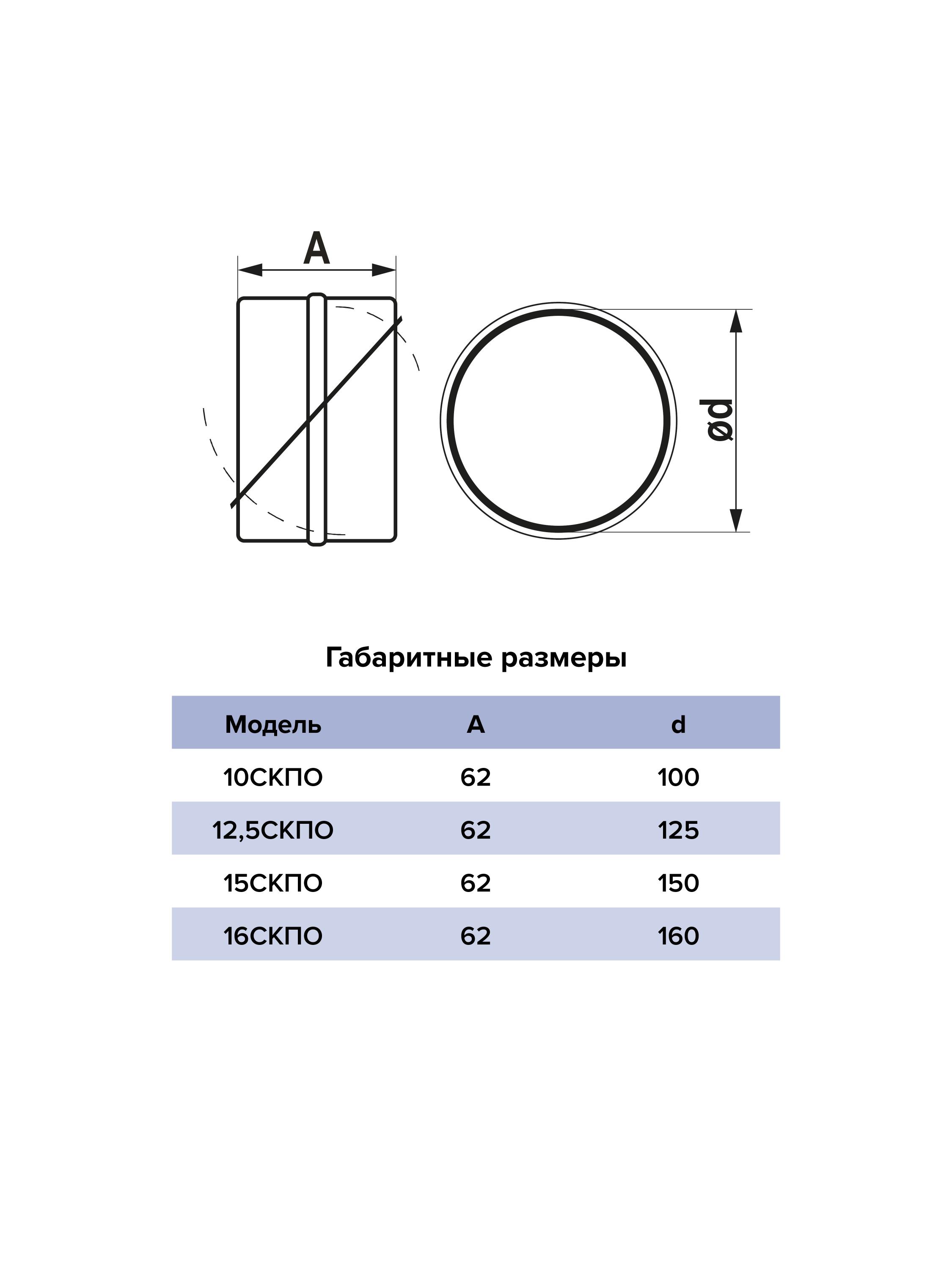 Соединитель с обратным клапаном пластик D100 ERA 10СКПО