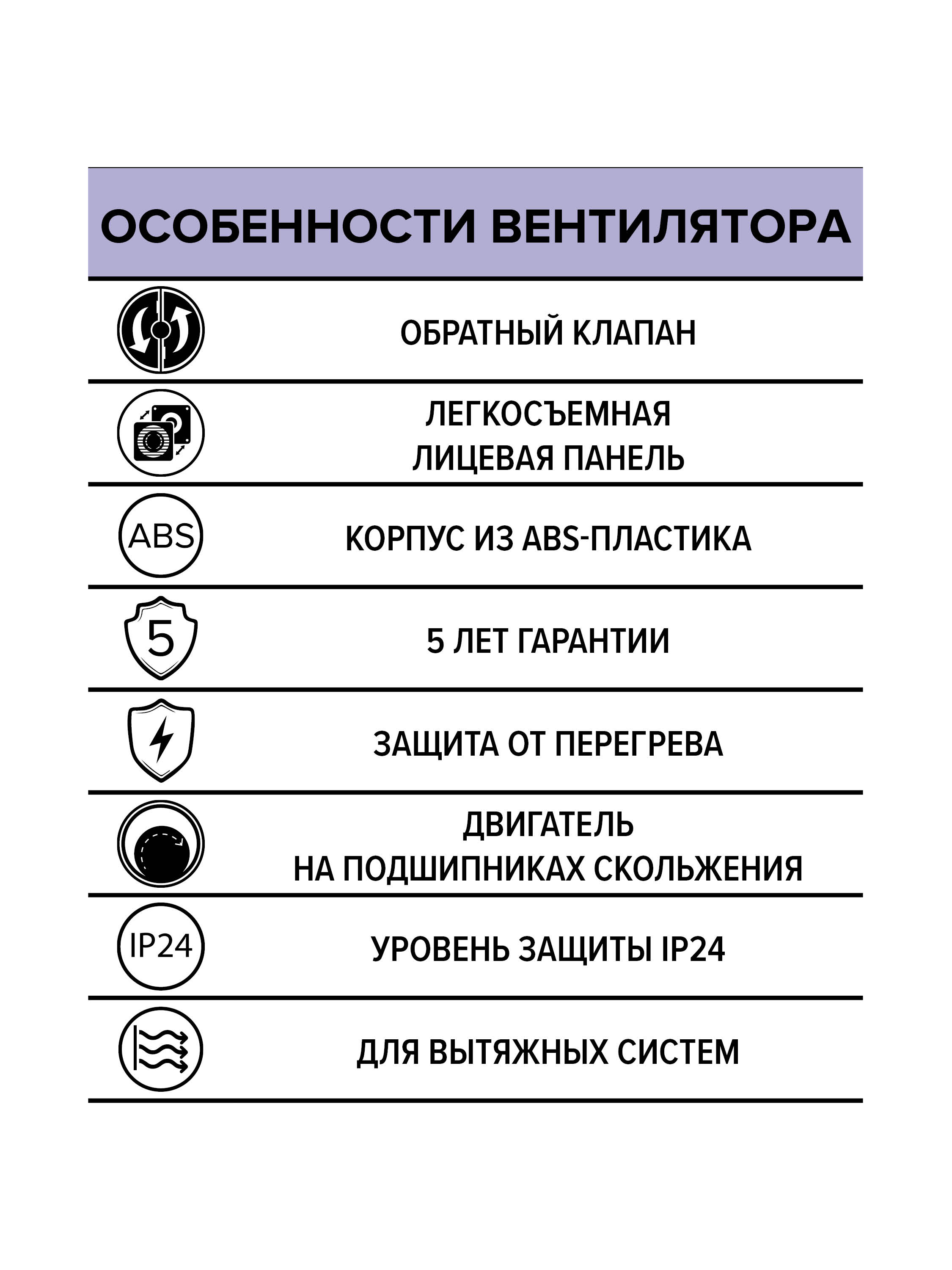 Вентилятор накладной D125 ERA  обр.клапан QUADRO 5C