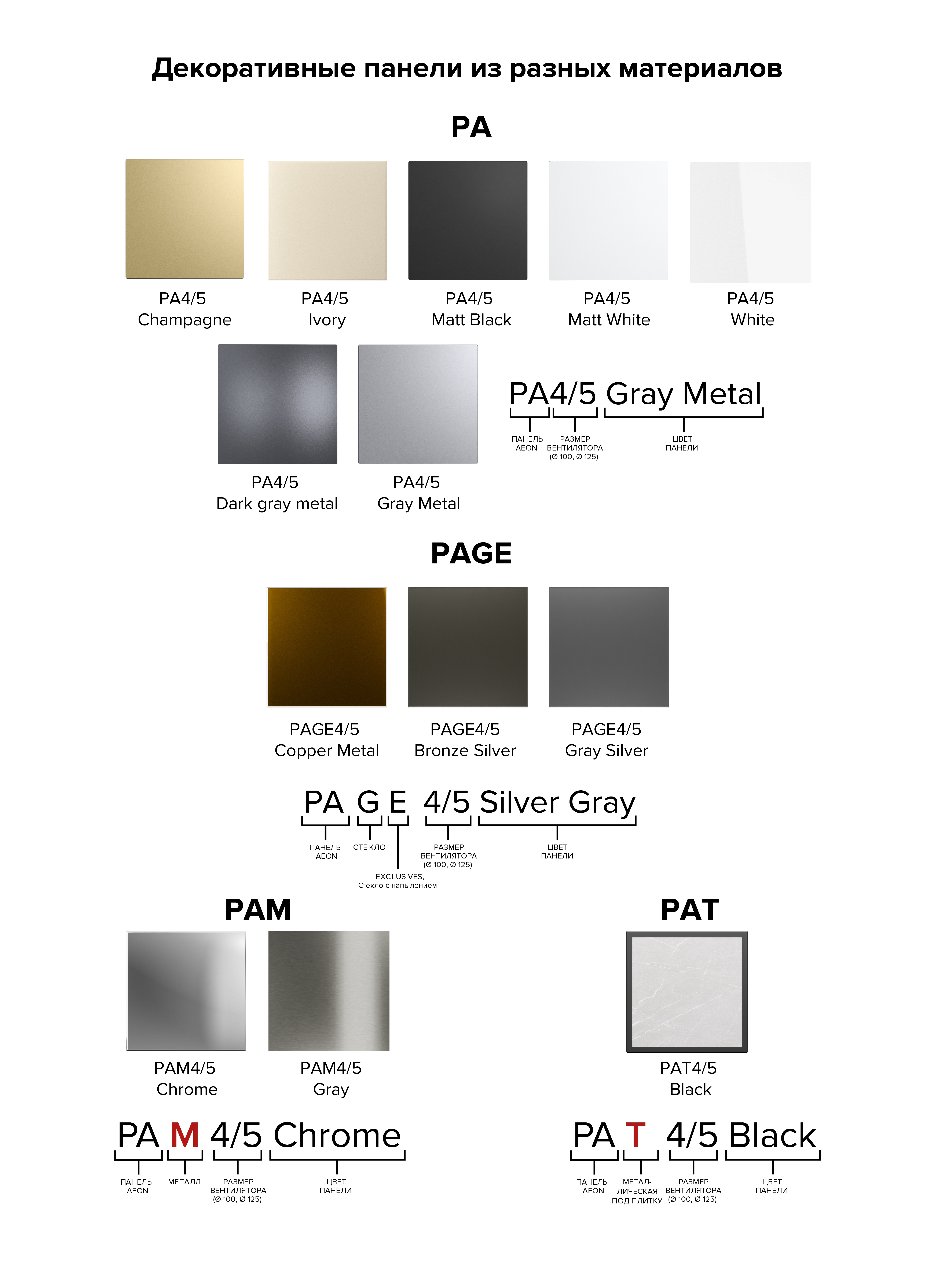 Вентилятор накладной D125 DICITI обр.клапан AEON 5С