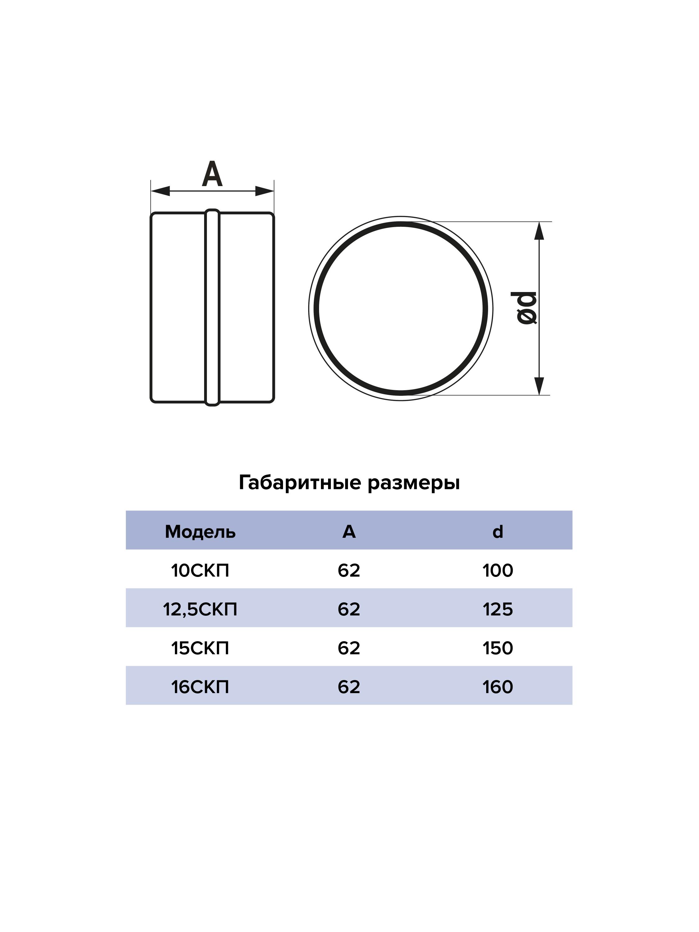 Соединитель пластик D160 ERA 16СКП