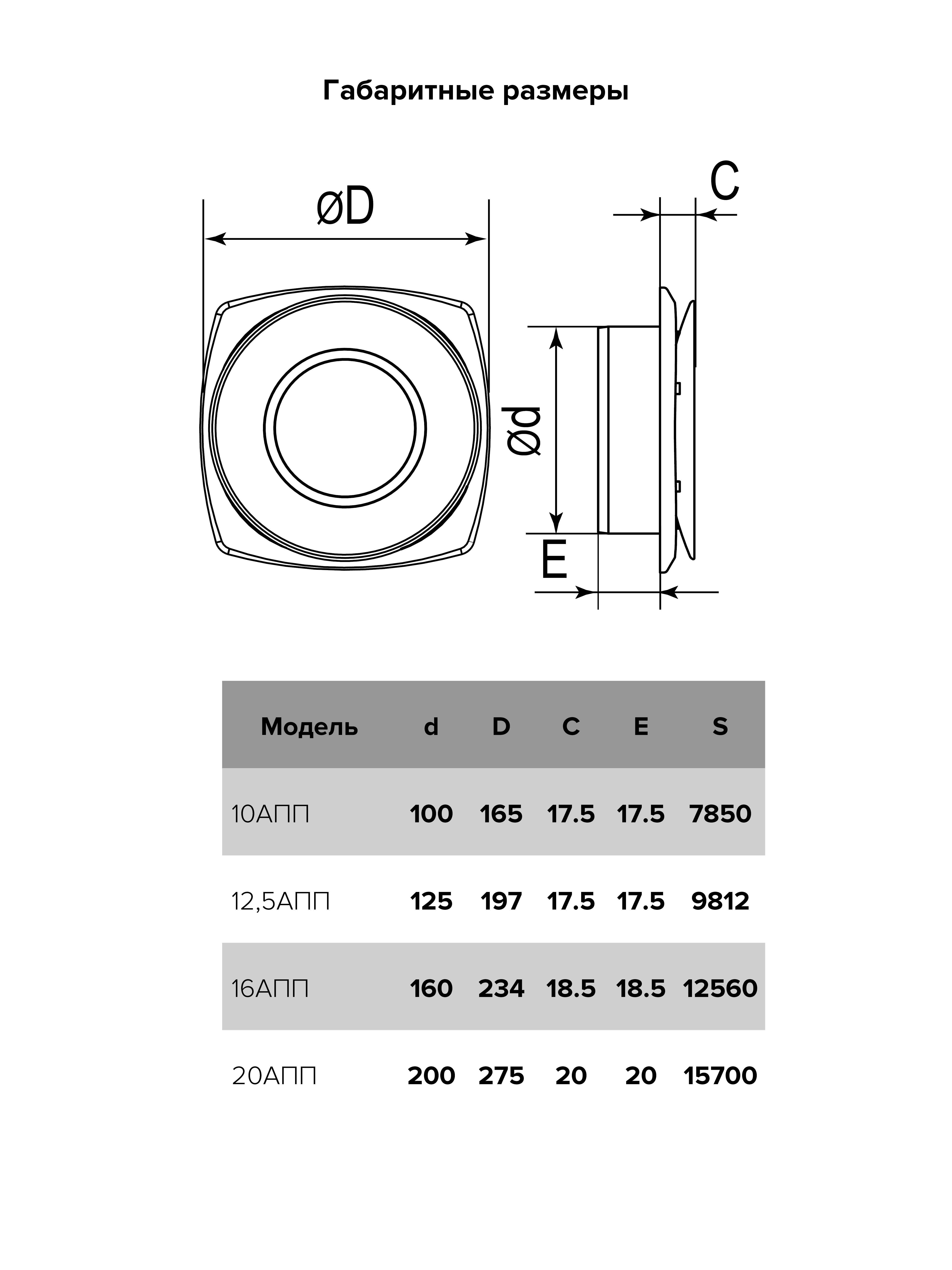 Анемостат АПП фланец D100 регулируемый D165 пластик ERA 10АПП