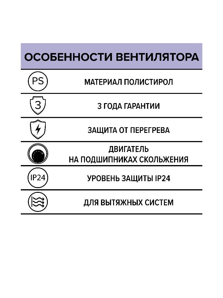 Вентилятор накладной D125 AURAMAX D 5