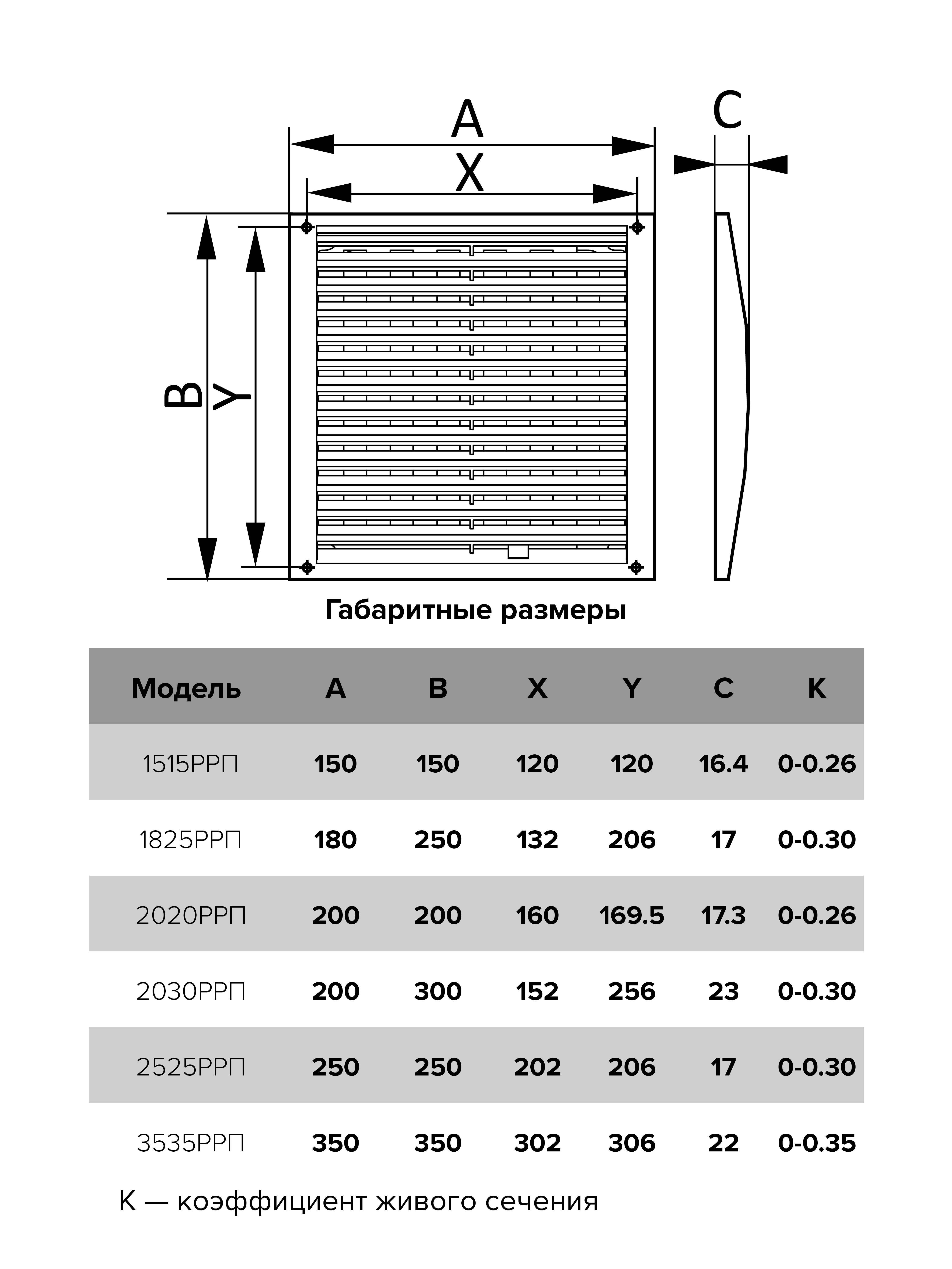 Решетка вентиляционная РРП разъемная регулируемая 150х150 пластик ERA,1515РРП