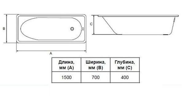 Ванна стальная 150*70*40 1,8мм (ВИЗ) Антика 