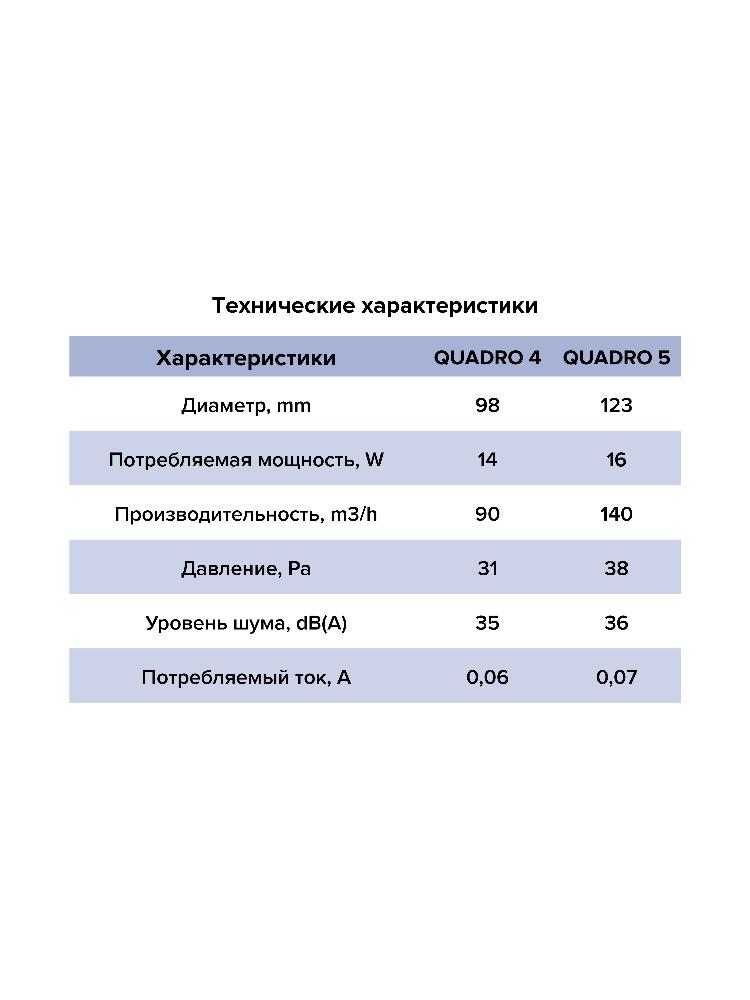 Вентилятор накладной D100 ERA обр.клапан  шнурок QUADRO 4C-02