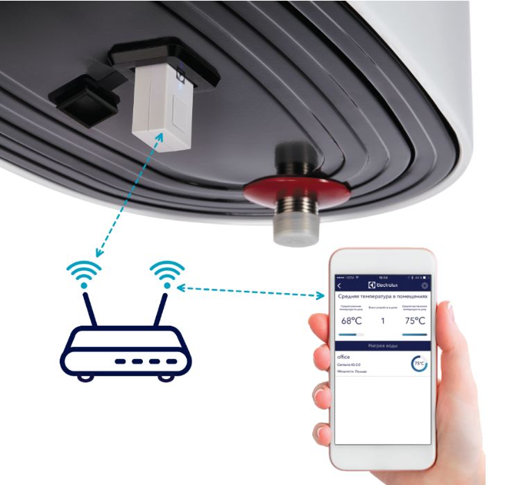 Электр. водонагрев.Electrolux EWH 100 Centurio IQ 2,0