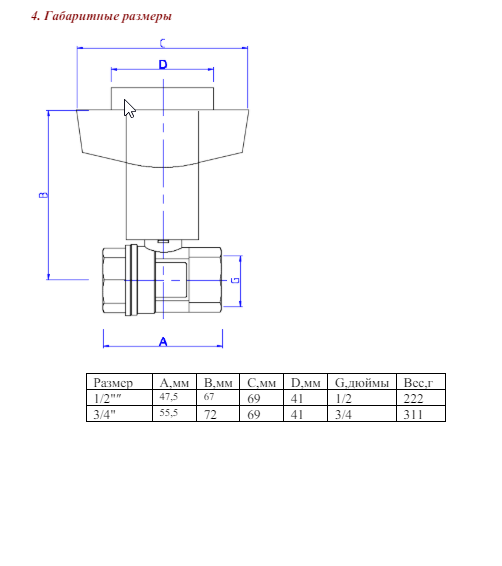 VT808 Кран шар. c термометром 3/4