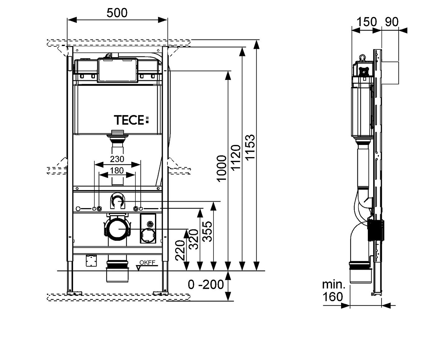 Модуль для уст. подвесного унитаза ТОТО Neorest. (9300044/9300344)