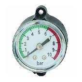 манометрджилекс