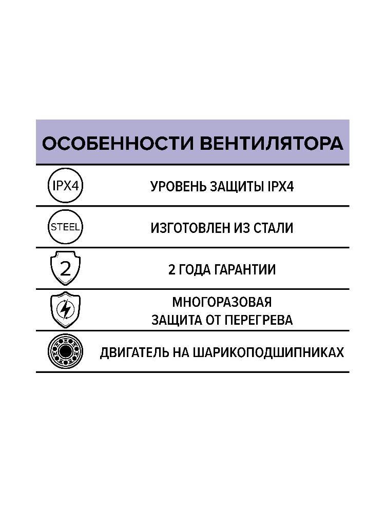 Вентилятор канальный D100 CYCLONE центробежный пластиковый корпус ERA PRO
