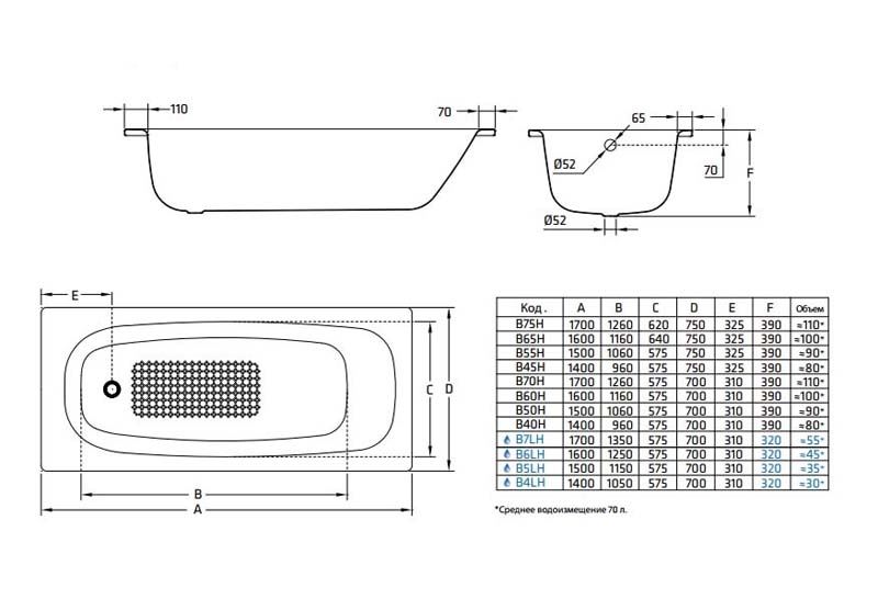 Ванна стальная Universal HG 160*70 3,5мм+ножки, BLB