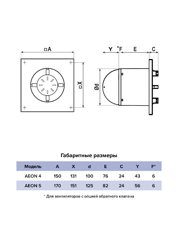 Вентилятор накладной D125 DICITI обр.клапан AEON 5С