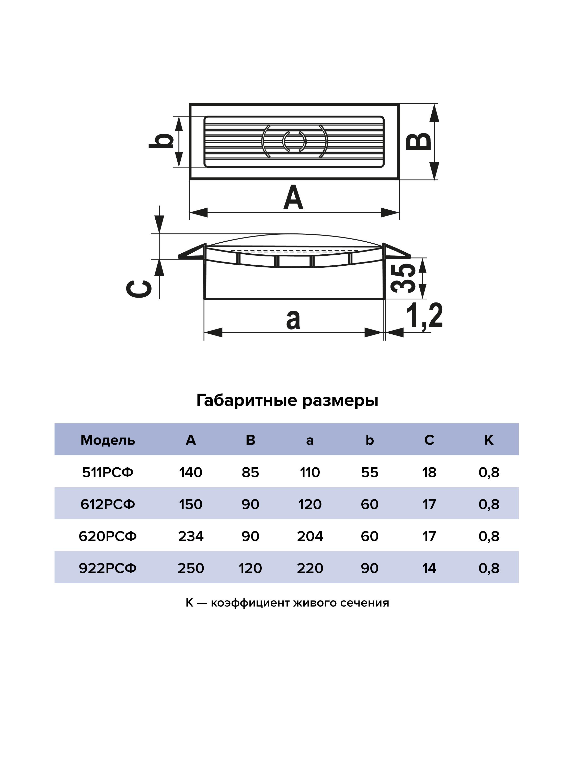 Решетка вентиляционная РСФ фланец 204х60 234x90 пластик ERA 620РСФ