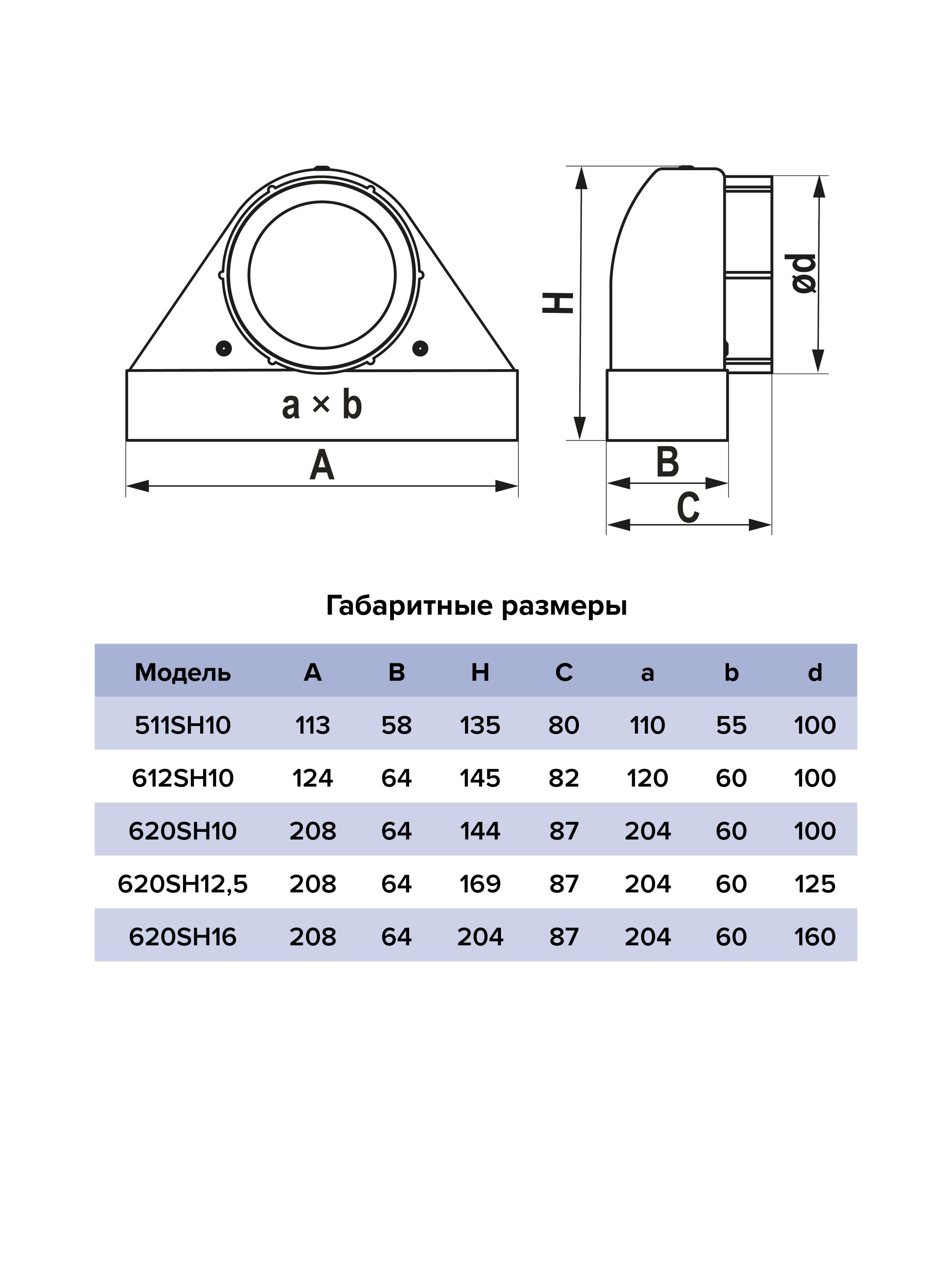 Решетка вентиляционная SH 60х204 сетка разъемная на магнитах D125 ERA