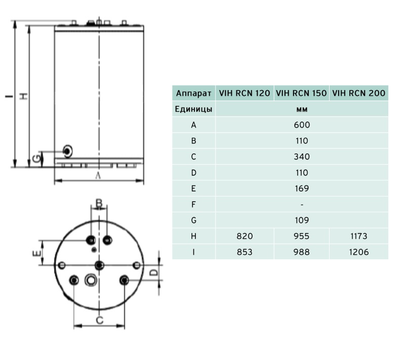 Бойлер Vaillant STORAGE VIH R CN 150L TANK  (7004020)