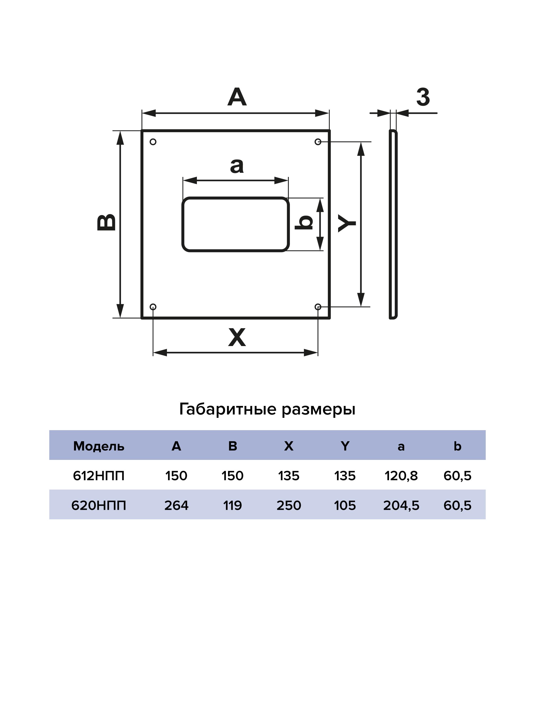 Накладка торцевая пластик 150х150 для воздуховода 60х120 ERA 612НПП