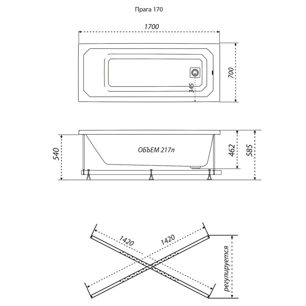 ТРИТОН Ванна Прага 1700/700 на каркасе, без панели и сифона