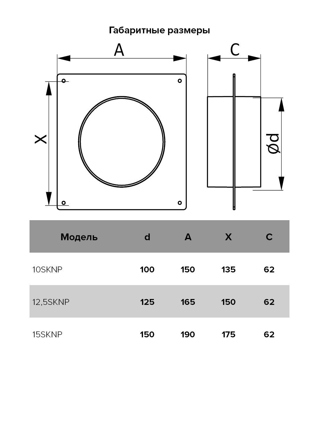 Соединитель круглых каналов с накладной пластиной D100 ERA 10SKNP