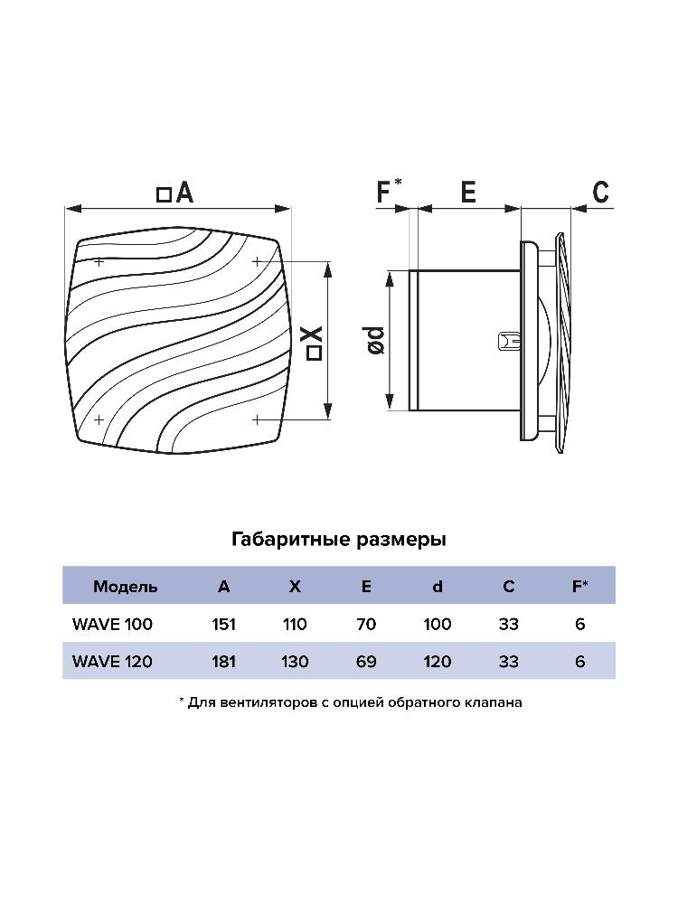 Вентилятор накладной D120 ERA обр.клапан WAVE 120C