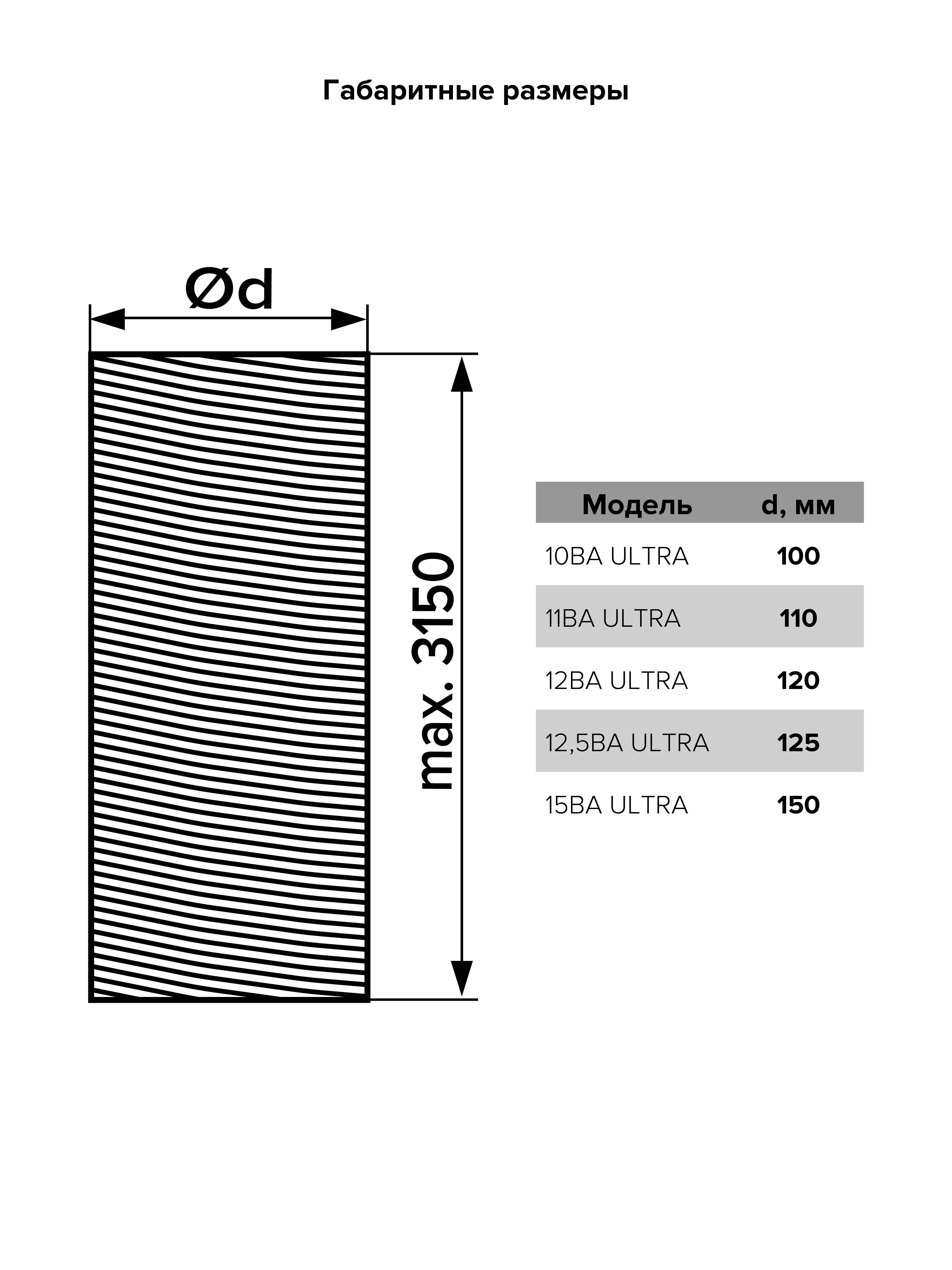 Воздуховод ВА ULTRA D100 гофрированный L3,15м алюминий DICITI 10ВА ULTRA