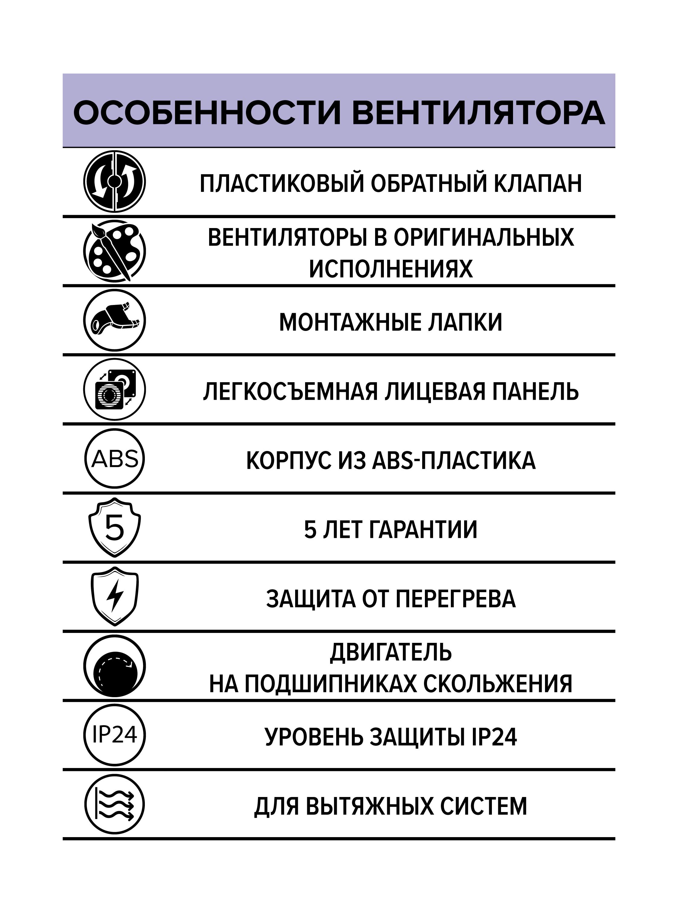 Вентилятор накладной D100 ERA обр.клапан WAVE Gray