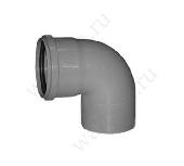 Отвод Ø125*90 гр. 