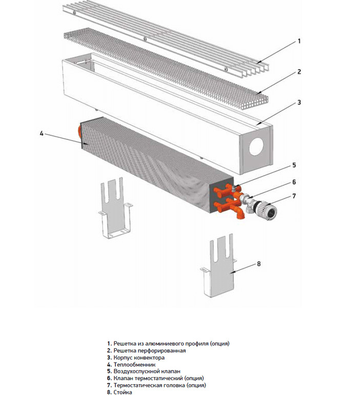 Конвектор напольный Тechno KPZ 135-250-1400.02
